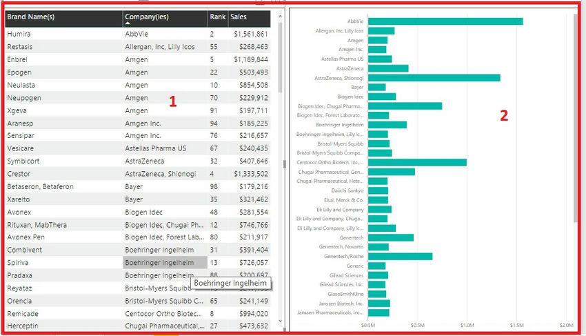 Boehringer ingelheim